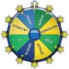 Giro da Sorte MGM welfare icon